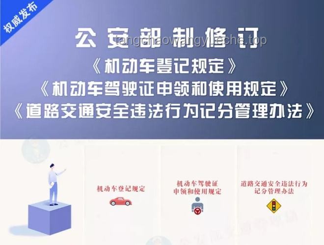 2025驾驶证年龄限制调整应对指南：确保你的驾驶资格